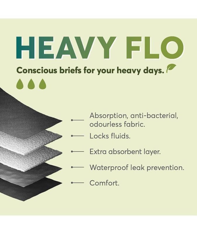 Bendon Flo Heavy Midi Brief - Black Knickers