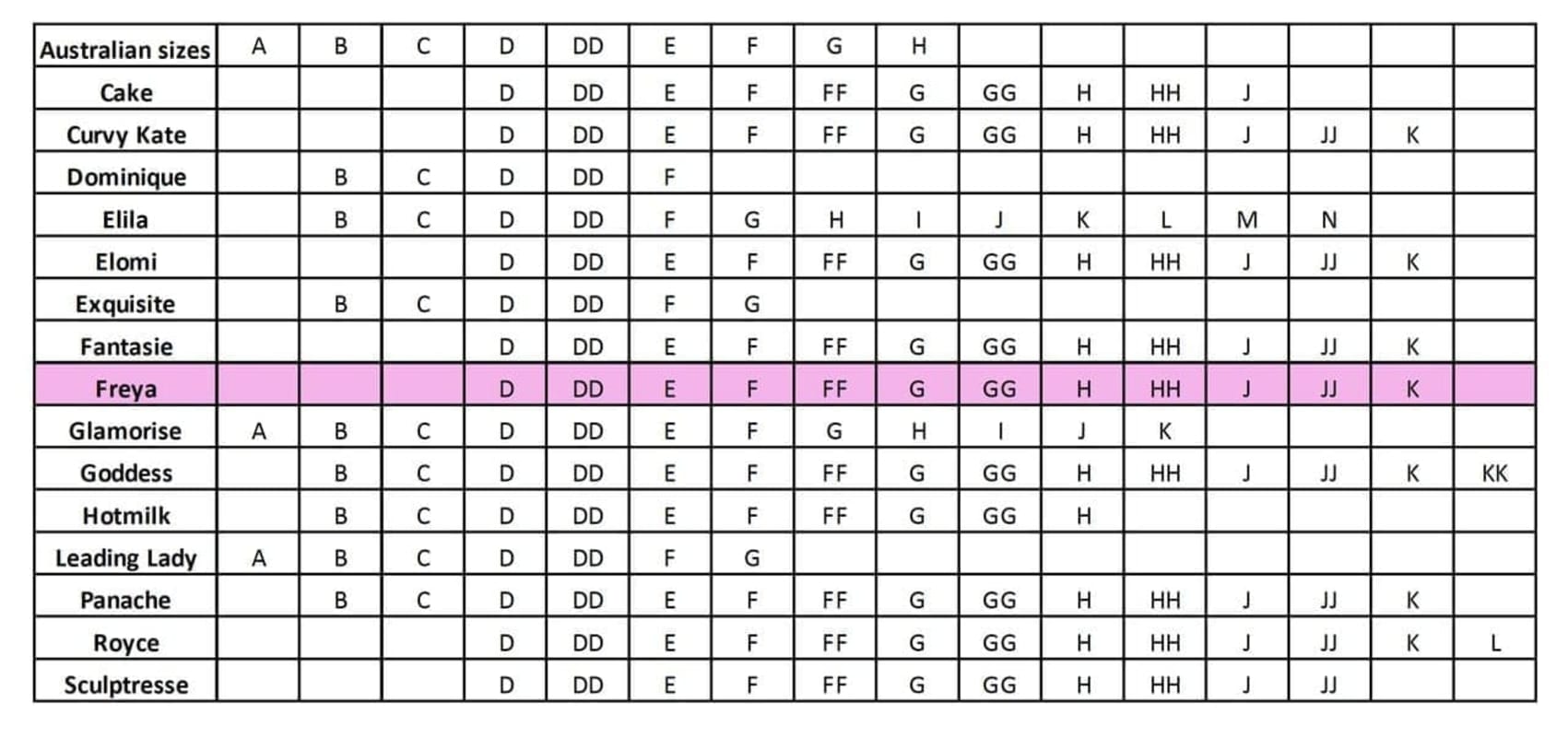 Freya Idol Underwire Moulded Balcony Bra - White Bras