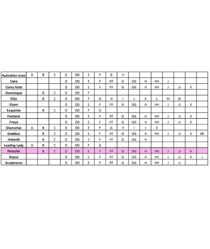 Panache Harper Underwire Balconnet Bra