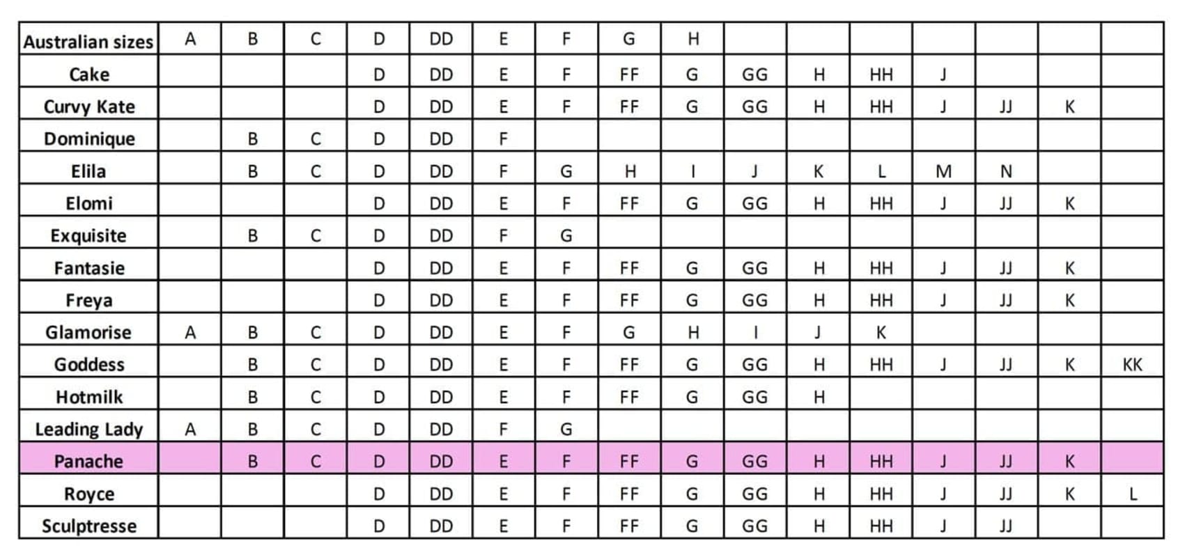 PANACHE - 5675 - Andorra Underwired Full Cup Bra - WHITE