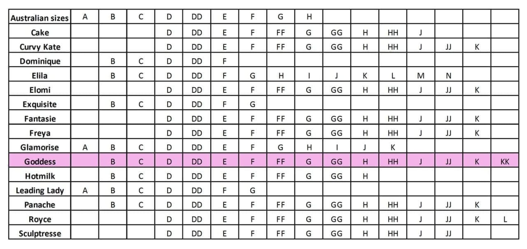 Goddess Celeste Non-Underwired Bra - Fawn Bras