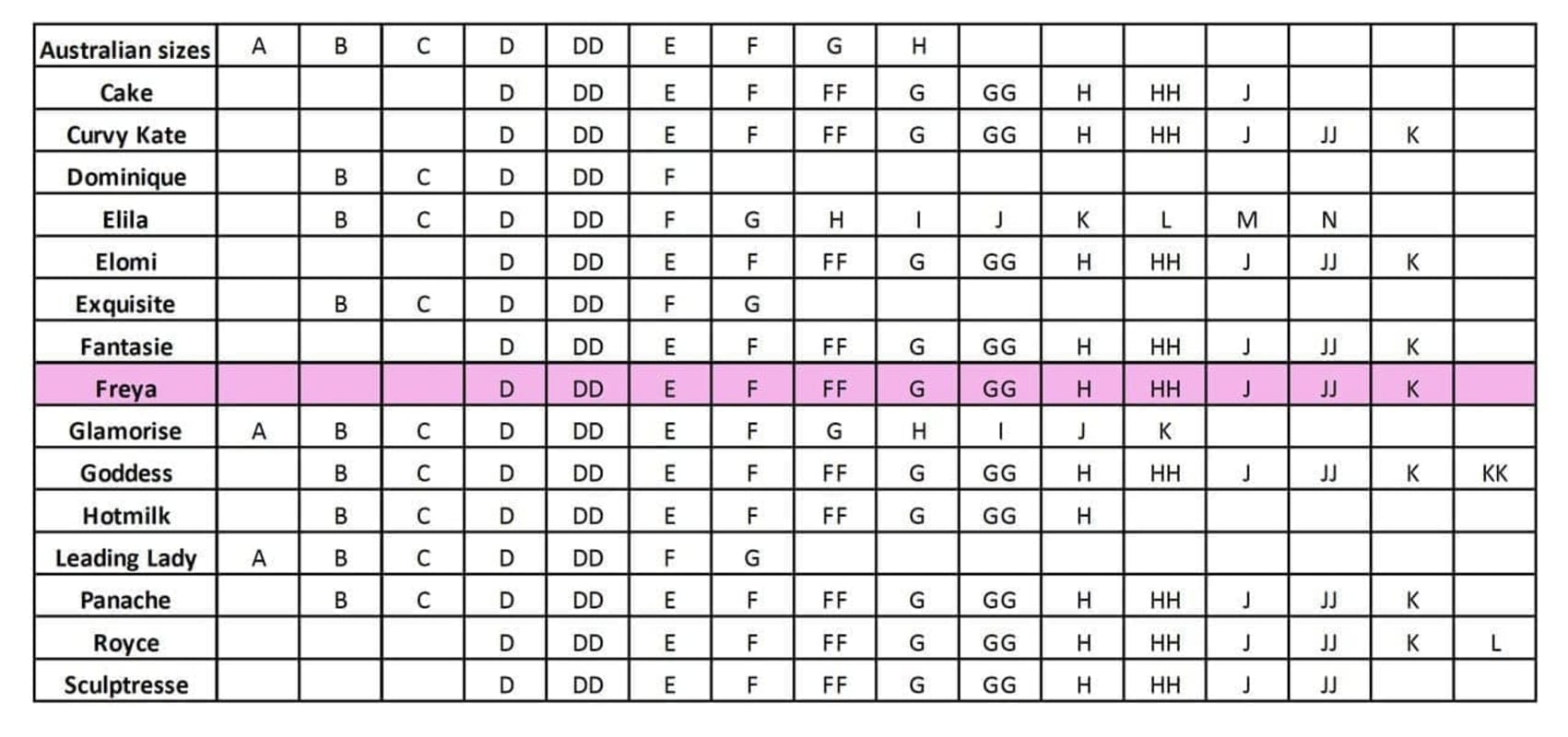 Freya Fancies Underwired Balcony Bra - White Bras