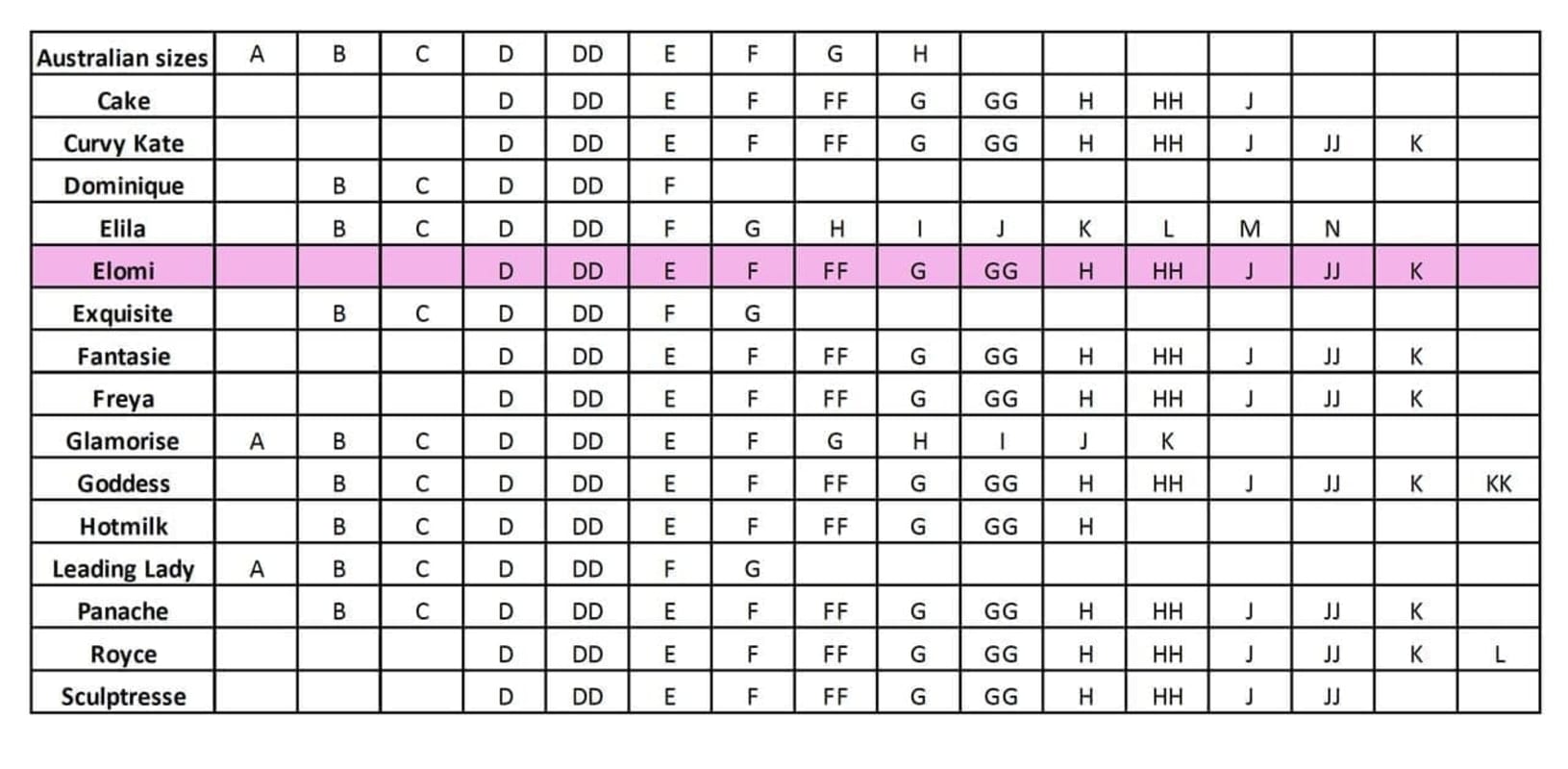 Elomi Morgan Underwire Banded Bra - White Bras