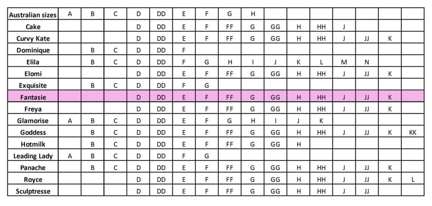 Fantasie Swim Santa Monica Underwire Bandeau Multiway Bikini Top - Black/White Swim